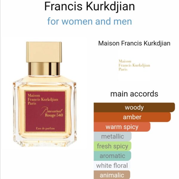 Baccarat Rouge - Maison Francis Kurkdjian