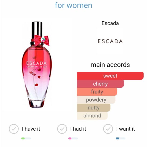 Escada Cherry in the Air