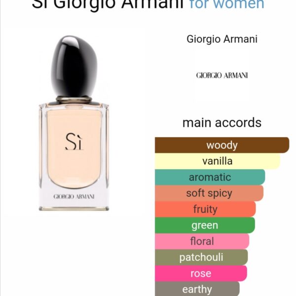 Si Giorgio Armani