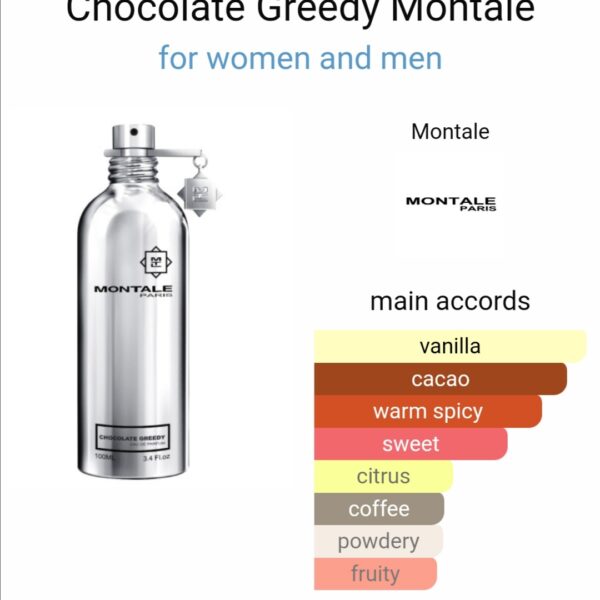 Montale Paris - Chocolate Greedy