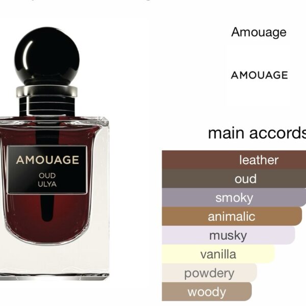 Oud Ulya by Amouage